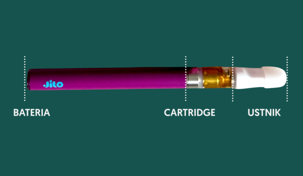 Vape pen konopie medyczne – inhalacja medyczna marihuana